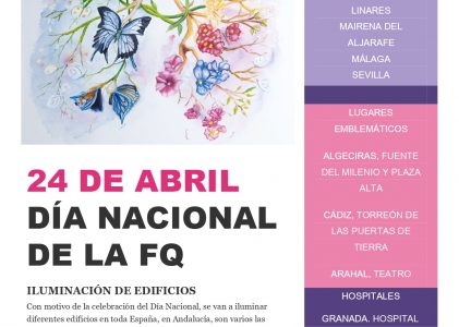 Dia Nacional De Fibrosis Quistica 24 Abril 4º Miercoles De Abril Asociacion Andaluza De Fibrosis Quistica