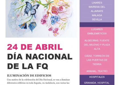 Día Nacional de Fibrosis Quística, 24 Abril (4º miércoles de Abril)
