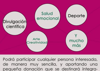 Plataforma de Formación de la Asociación Andaluza de Fibrosis Quística «Aprendizaje Solidario»